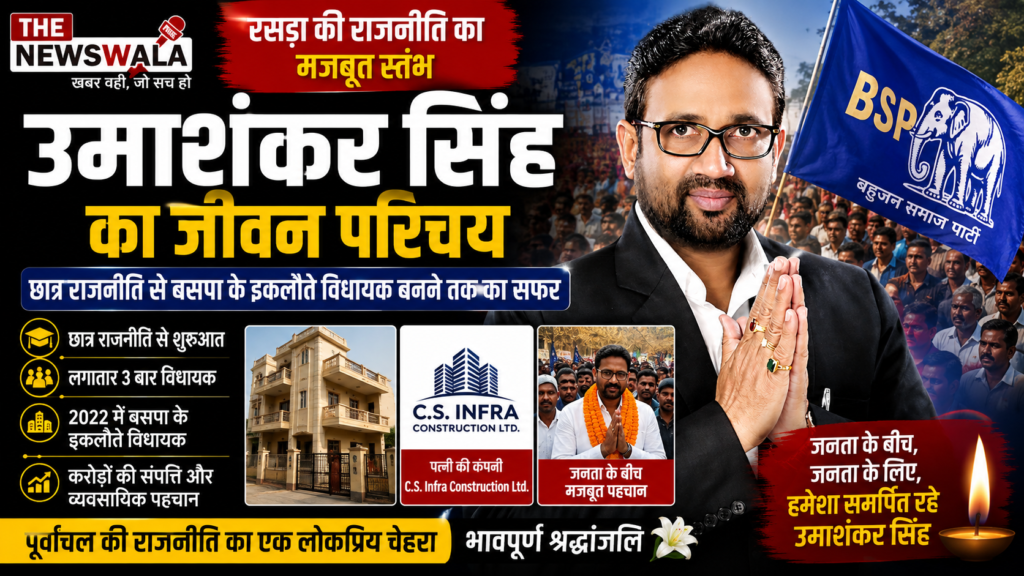 रसड़ा विधायक उमाशंकर सिंह की फाइल फोटो - छात्र राजनीति से बसपा के इकलौते विधायक बनने तक का सफर