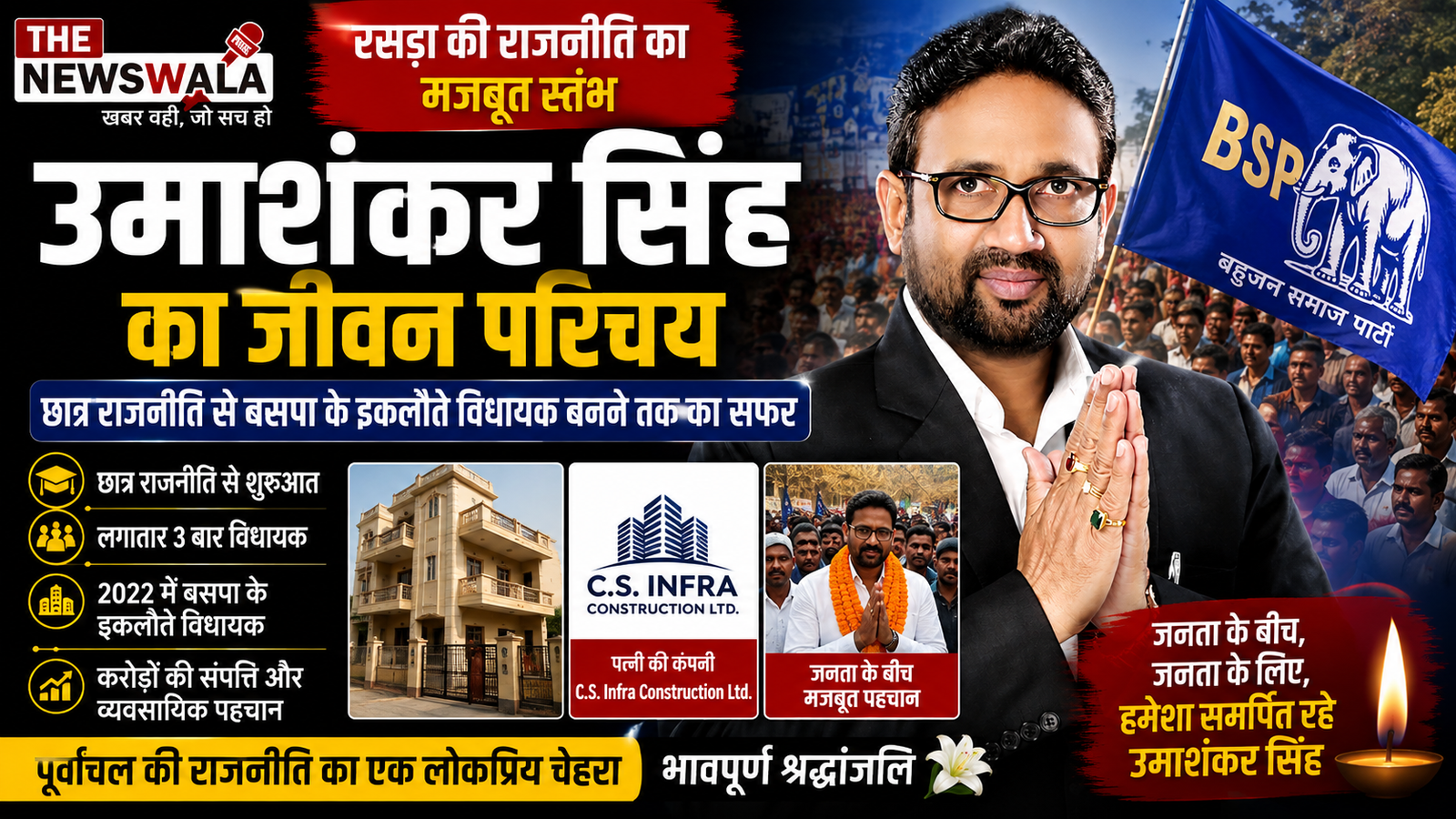 रसड़ा की राजनीति का मजबूत चेहरा थे उमाशंकर सिंह