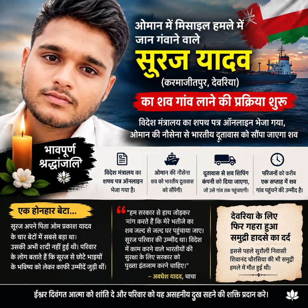 ओमान मिसाइल हमला: सूरज यादव का शव गांव लाने की प्रक्रिया शुरू