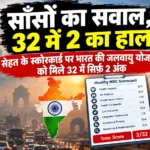 साँसों का सवाल, 32 में 2 का हाल